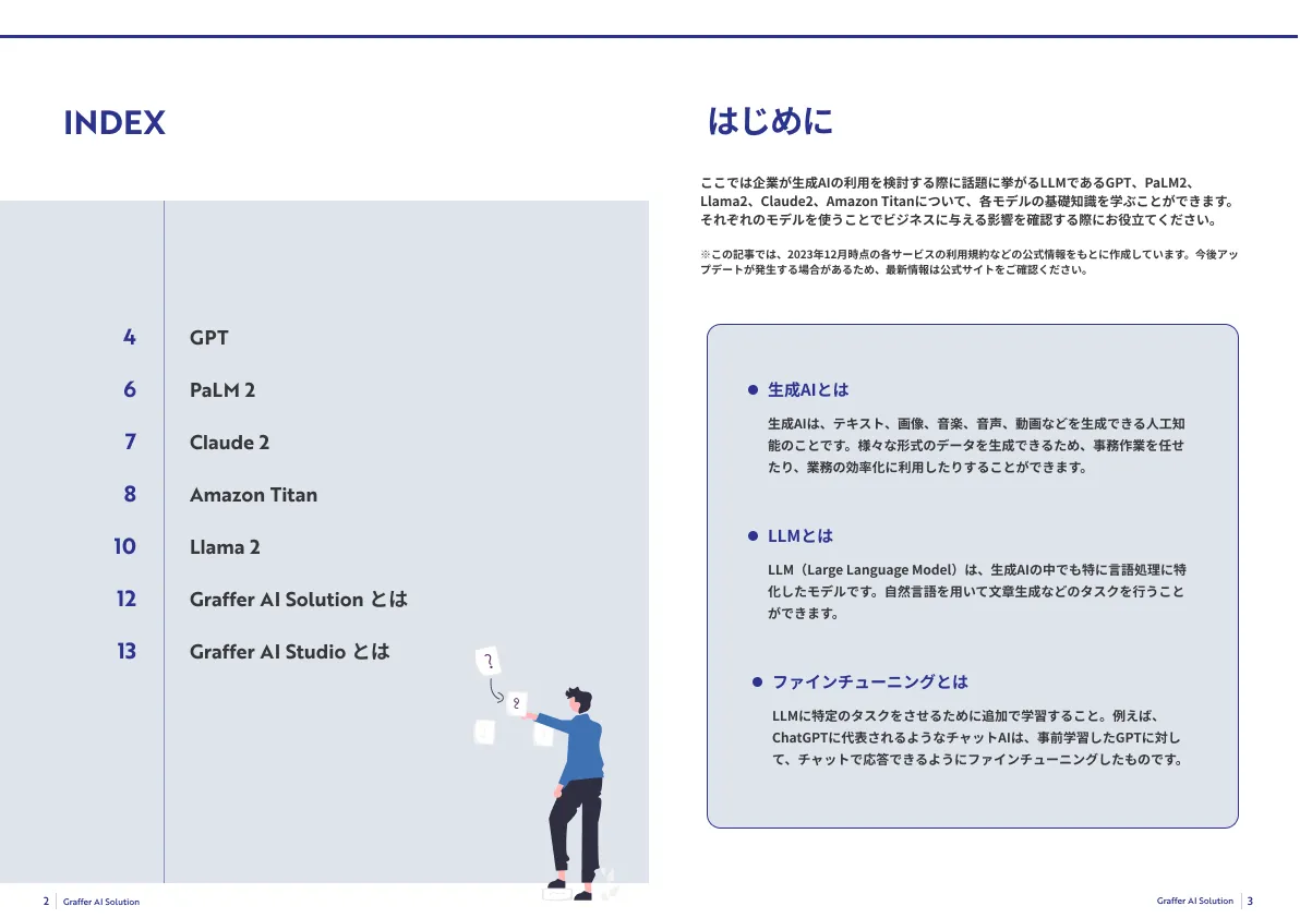 Graffer AI Solutionまとめ資料